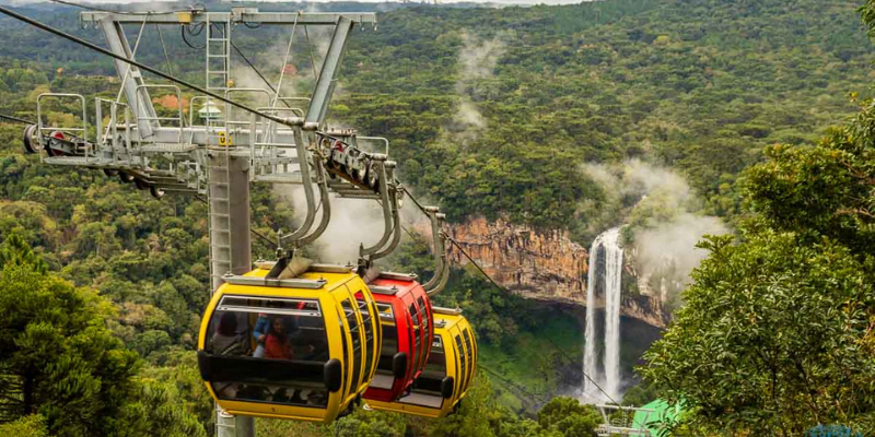 Parque da Serra Bondinhos Aéreos em Gramado - RS